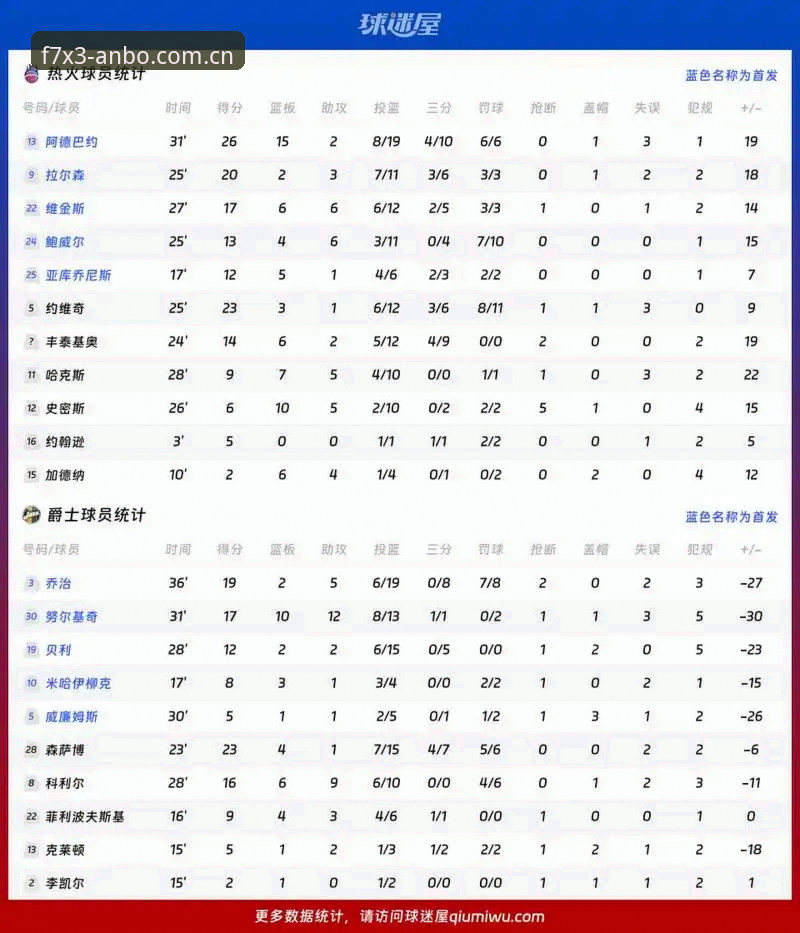 安博iOS版安装失败 都灵德比战前深度评测:安博体育平台观赛体验与球队战术全面分析